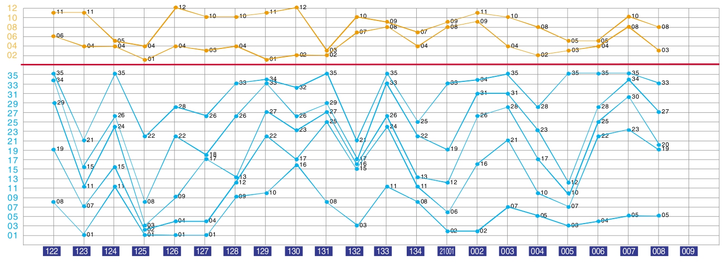 49494949最快开奖结果,深度解析数据应用_RX版31.344