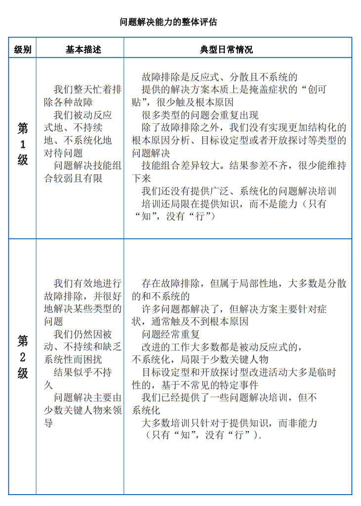 澳门天天彩期期精准,综合性计划评估_工具版6.166