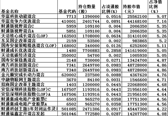 新澳2024年精准三中三,迅速执行计划设计_DX版43.414