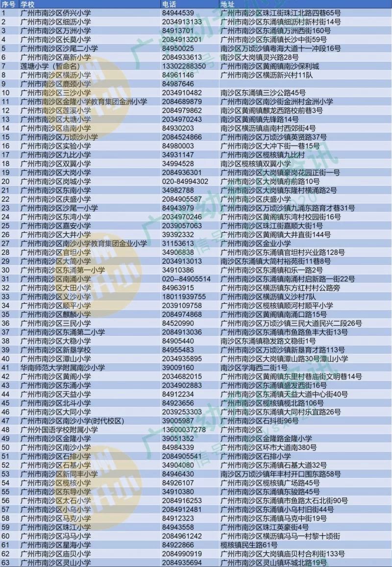 澳门马今期开奖结果,现状解读说明_AR12.234