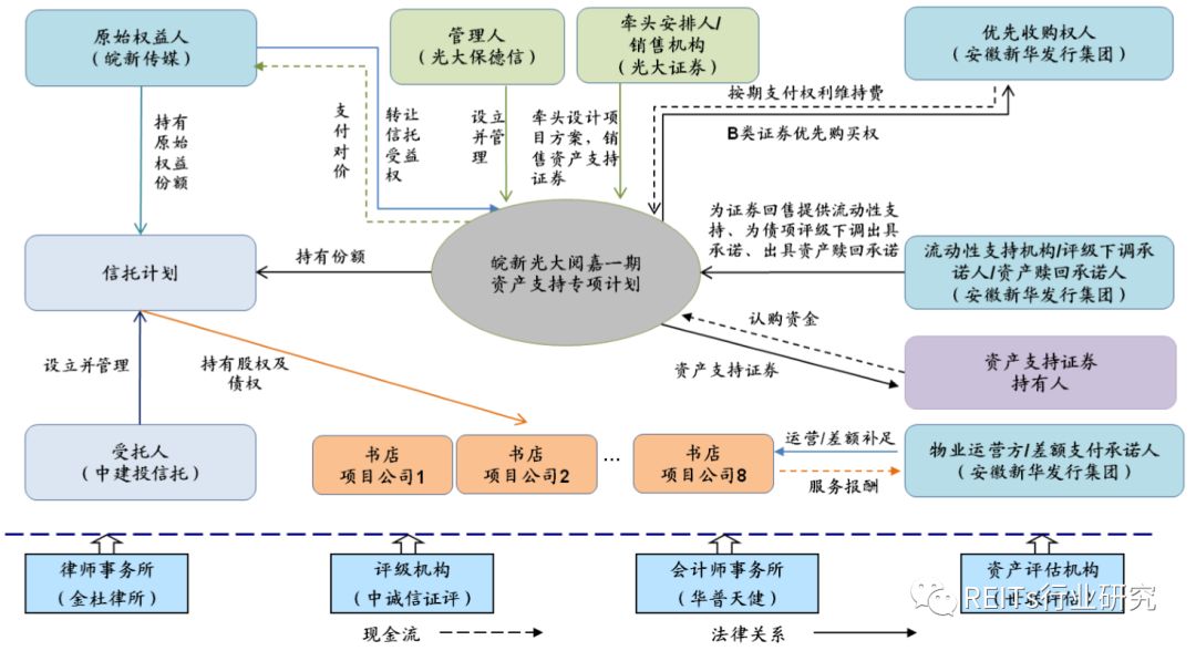 新澳今晚三中三必中一组,详细解读解释定义_LT52.100