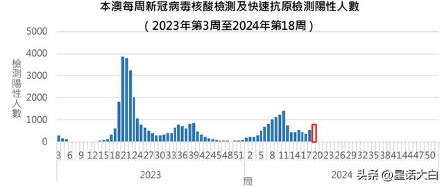 香港澳门今晚开奖结果,全面解析说明_HDR56.391