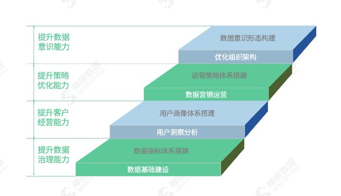 新澳门全年免费料,全面数据策略解析_UHD版77.119