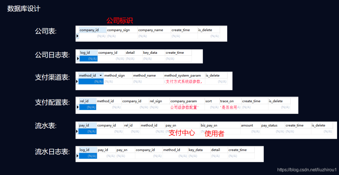 澳门一码一肖一待一中四不像,精细设计策略_领航款76.969