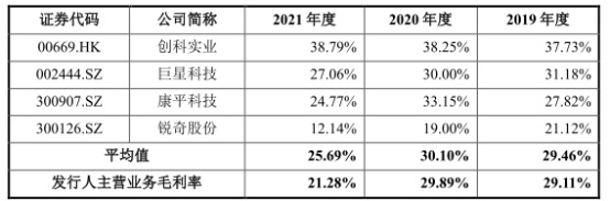 香港最快免费资料大全,前沿评估解析_AR63.990