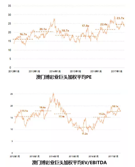 新澳门开奖结果+开奖结果,专业调查解析说明_OP40.175