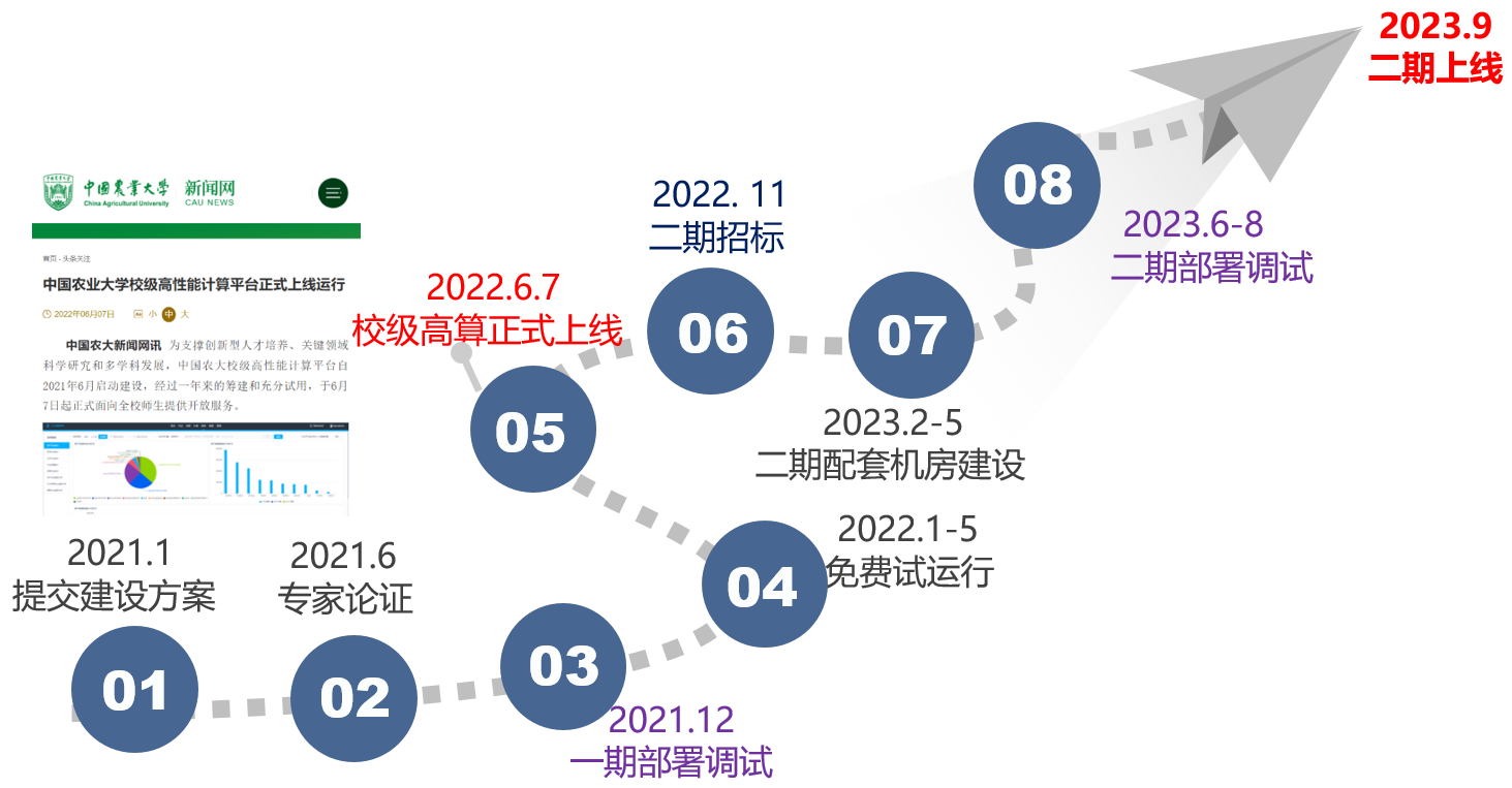 626969澳彩资料大全2022年新功能,快速解答执行方案_粉丝版67.704