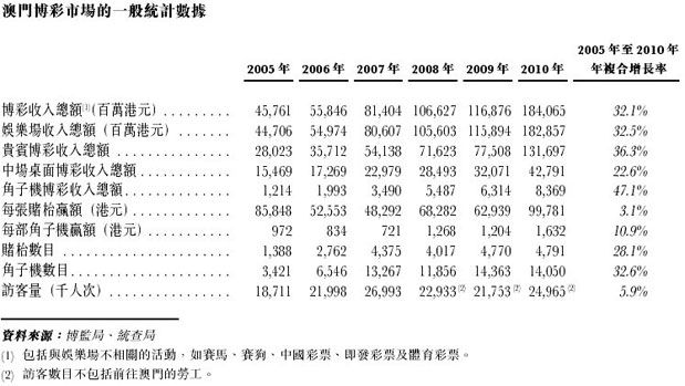 新澳门六2004开奖记录,最新研究解释定义_Prestige90.639