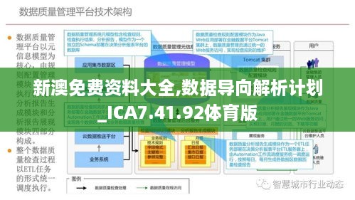 新澳内部资料最准确,深层执行数据策略_X版48.54