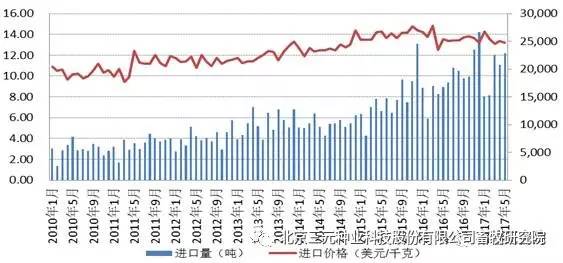 新澳内部一码精准公开,权威数据解释定义_领航款80.529