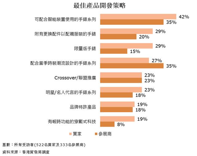 2024香港内部正版挂牌,实地调研解释定义_zShop71.588