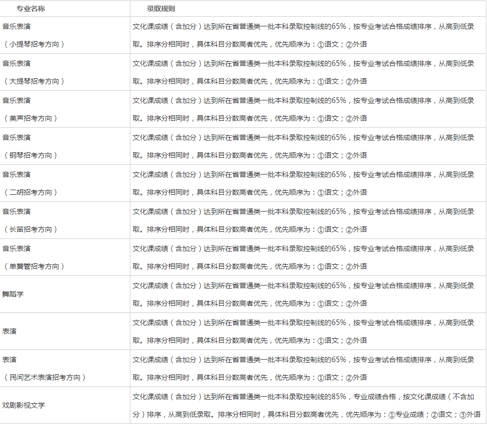 2024澳门六今晚开奖结果,重要性说明方法_铂金版48.498