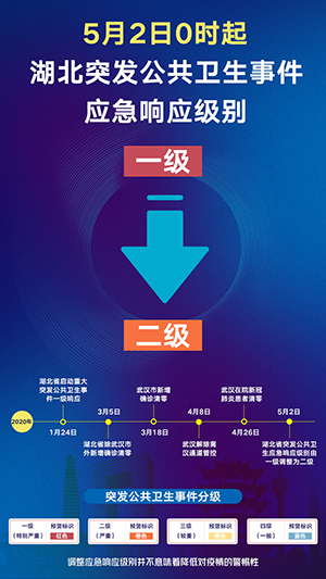 oヤ伪你变乖 第5页