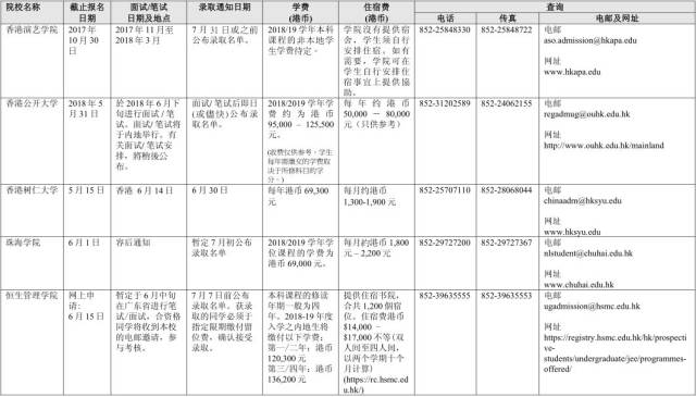 二四六香港天天开彩大全,实证说明解析_入门版2.462