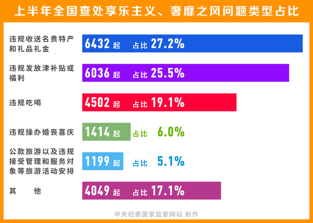 新澳天天开奖免费资料大全最新,综合研究解释定义_9DM77.134