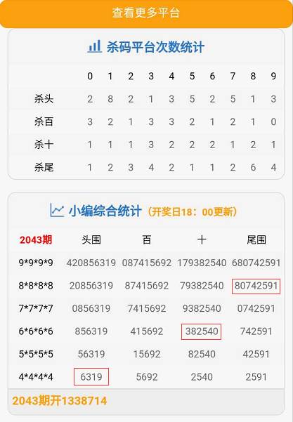 7777788888精准一肖,高效评估方法_旗舰款12.577