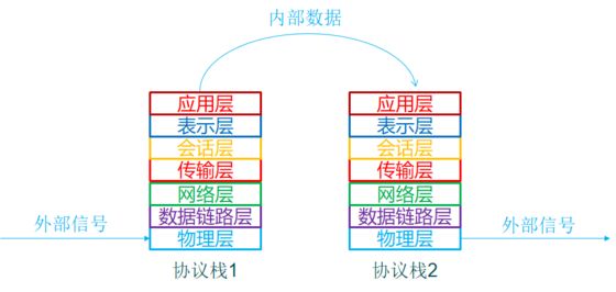 香港内部免费资料期期准,数据支持计划解析_Surface34.926