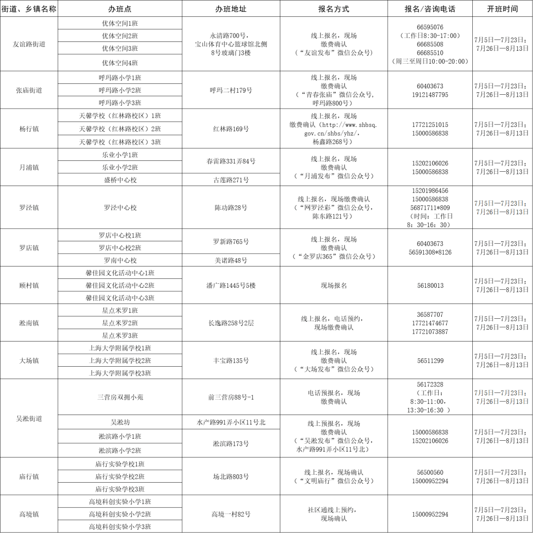 海勃湾区初中最新招聘信息概览