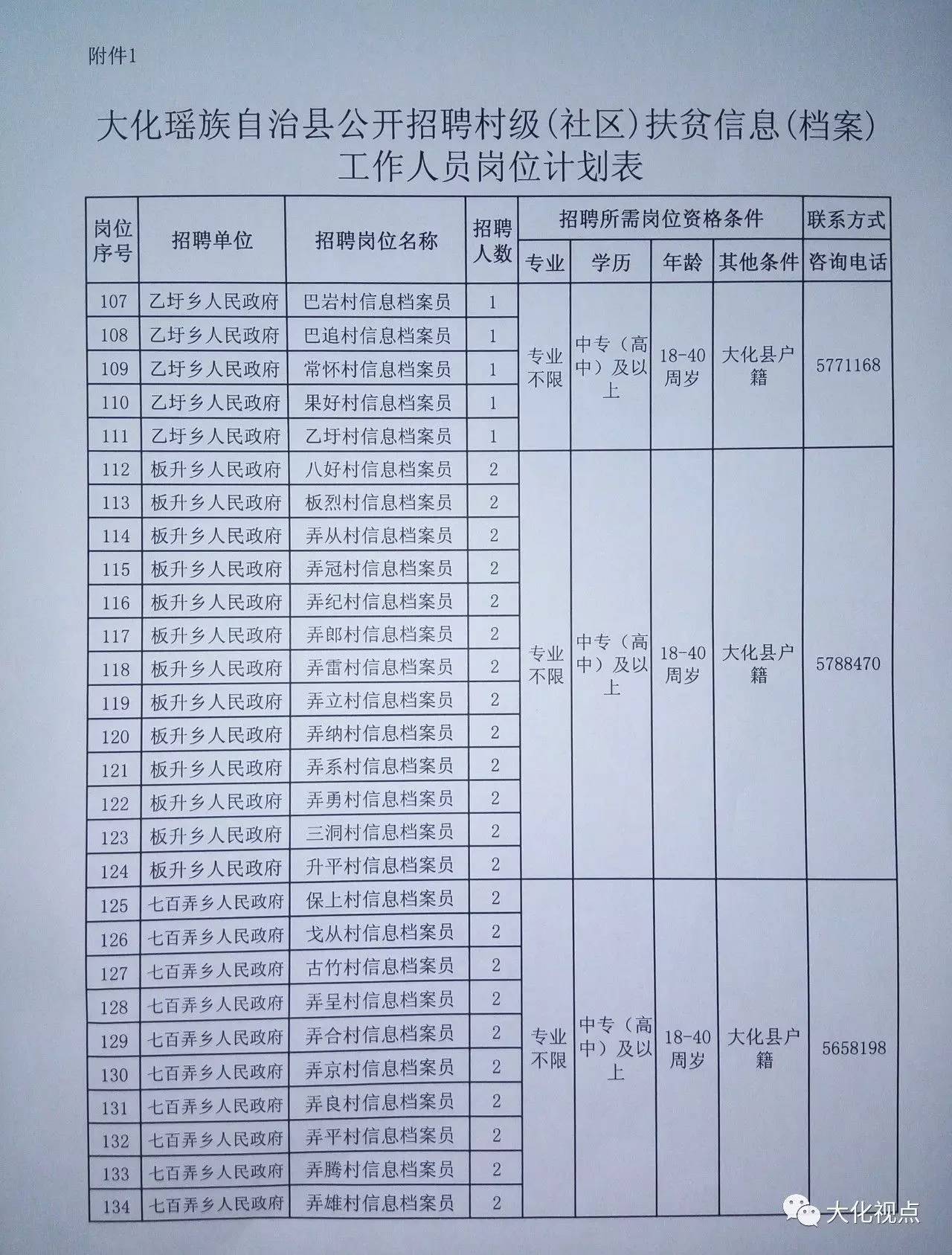 大慈村委会最新招聘启事概览