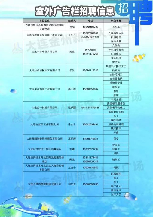 船营区水利局最新招聘概览