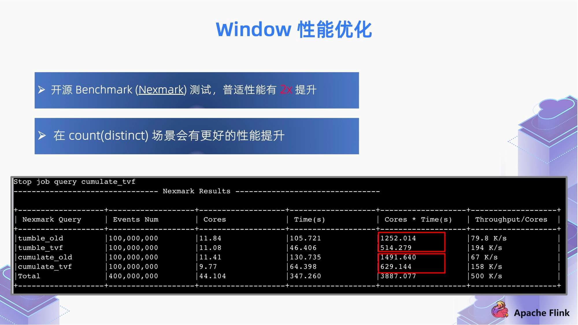 白小姐四肖四码100%准,深入数据策略设计_U57.404