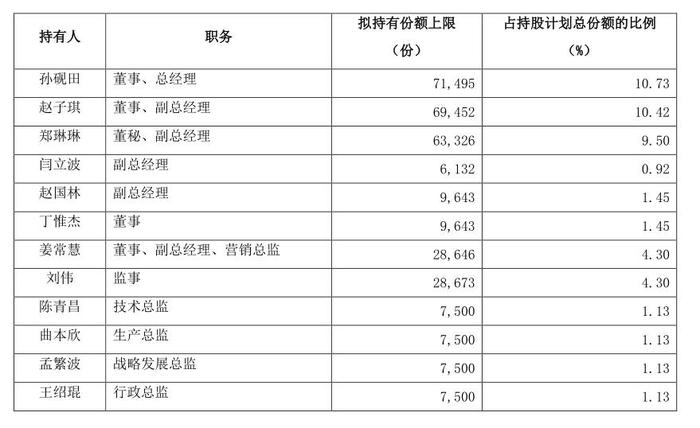 新澳最新最快资料351期,快速解答计划设计_36045.489