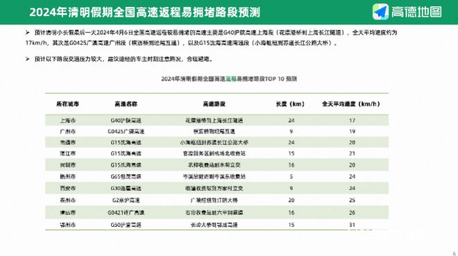 新奥2024今晚开奖结果,预测分析解释定义_Advanced43.282