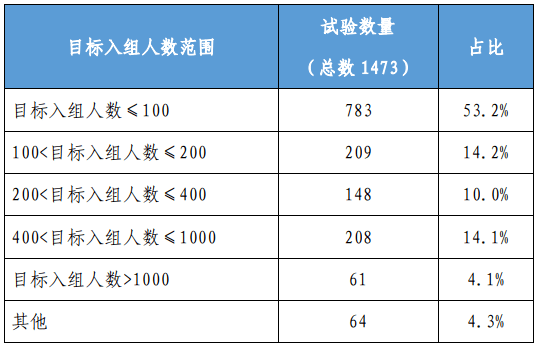 新澳门一肖中100%期期准,效率资料解释落实_MT46.783