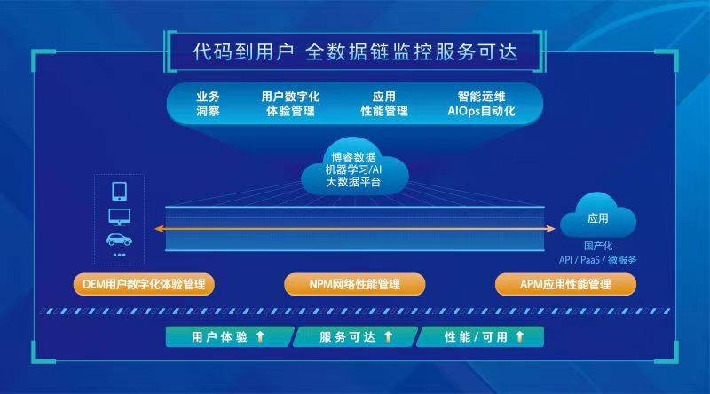 管家婆204年資料一肖,数据引导设计策略_复刻款73.204