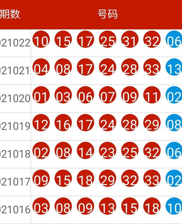 2024新奥历史开奖记录85期,实地设计评估方案_X版16.52