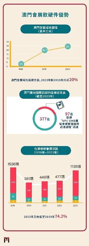 2024年澳门正版免费,稳健性策略评估_尊享款70.404