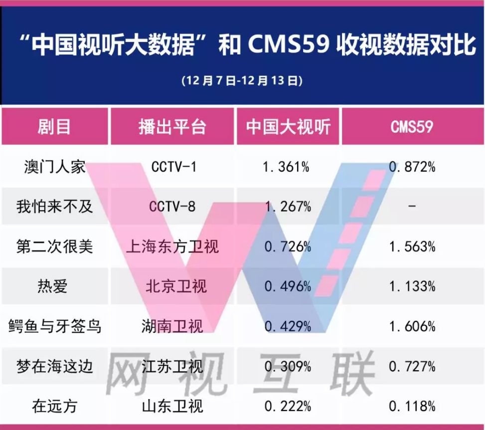 新澳精准资料免费提供网,实地执行考察数据_VR48.967