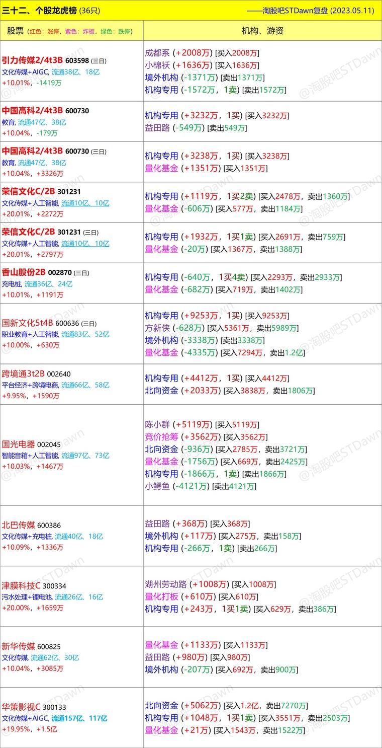 新澳门精准资料大全管家婆料,科学数据解释定义_高级款94.28