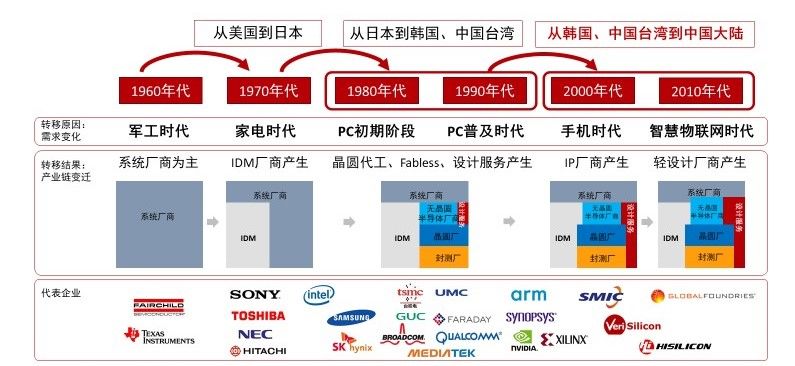 新奥门免费资料挂牌大全,深层数据设计解析_P版89.300