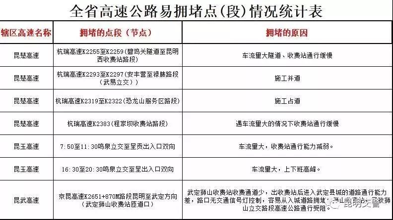 澳门326期,可靠性执行策略_特别款25.798