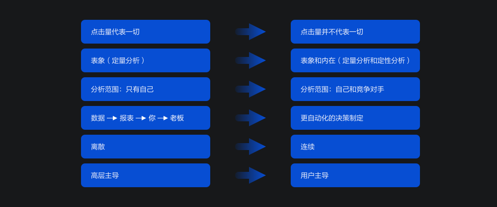 2024新澳今晚资料鸡号几号,数据支持策略解析_RemixOS54.805