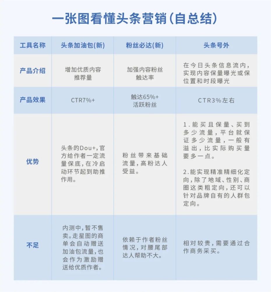 白小姐四肖四码100%准,优选方案解析说明_限定版38.169