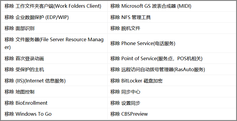 新澳天天开奖资料大全1052期,快速解答方案执行_精简版98.272