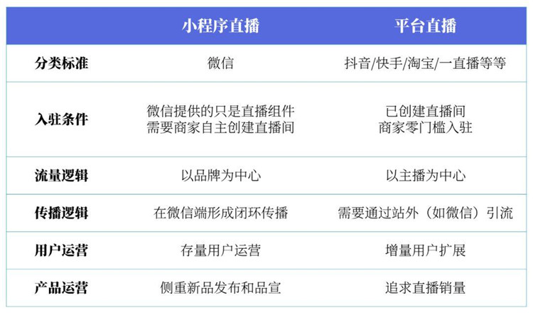 澳门4949开奖现场直播+开,深入研究解释定义_娱乐版305.210