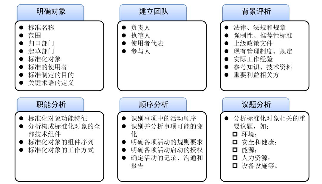 王中王王中王免费资料大全一,标准化实施程序分析_RX版21.111