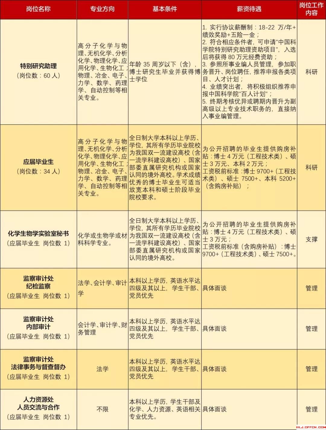 新奥2024正版资料免费公开,最新研究解析说明_苹果版28.454