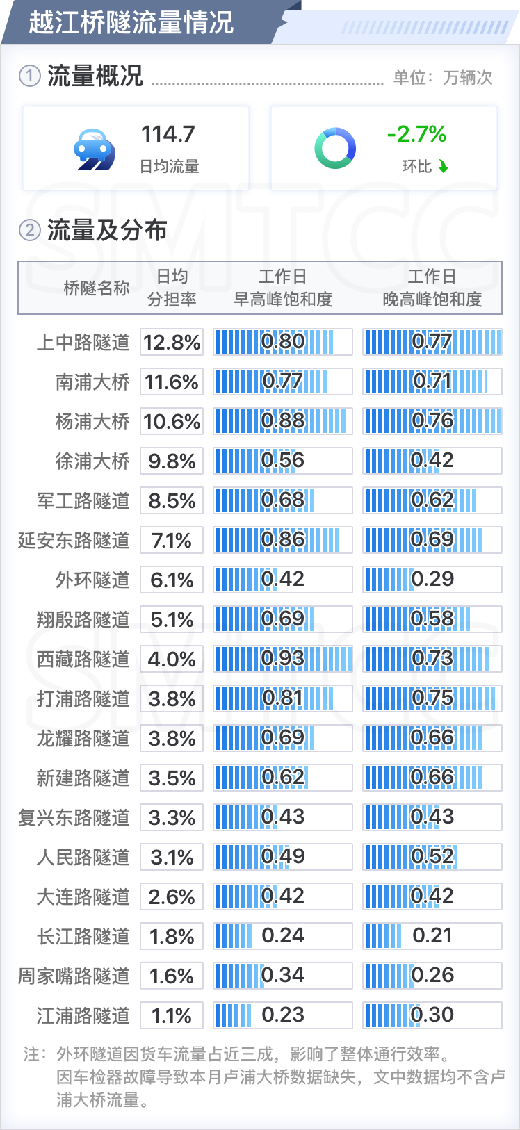 澳门最精准免费资料大全旅游团,迅速执行解答计划_模拟版57.377