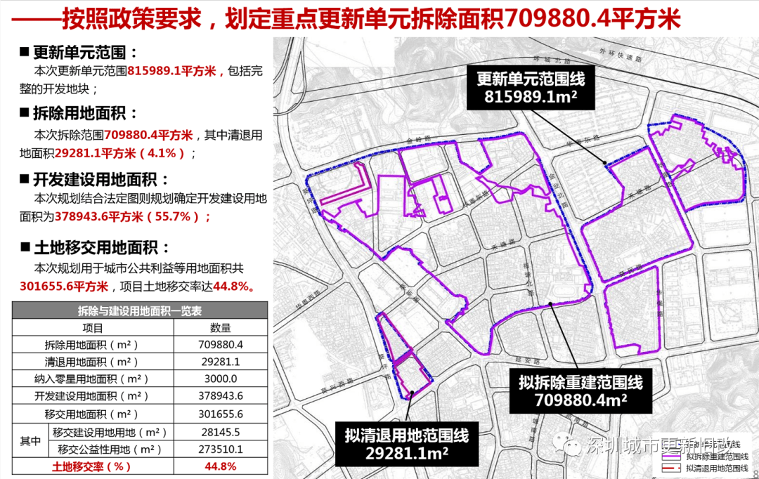 杜塄村村委会发展规划展望