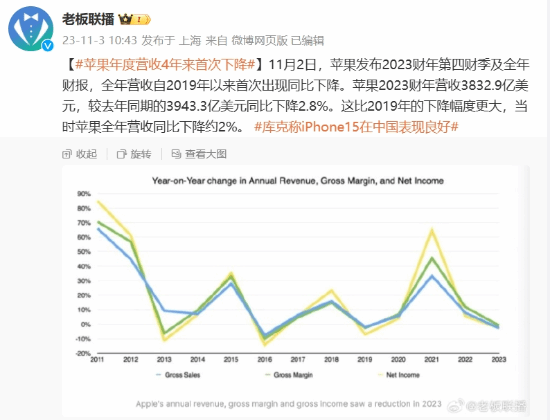 王中王论坛免费资料2024,互动性执行策略评估_苹果款34.976