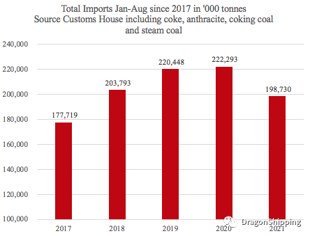 2024新澳天天资料免费大全49图,数据分析引导决策_挑战款42.440