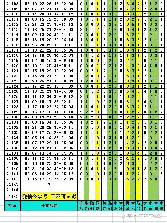 新澳六开彩开奖号码记录一,实效性解读策略_专业款10.802