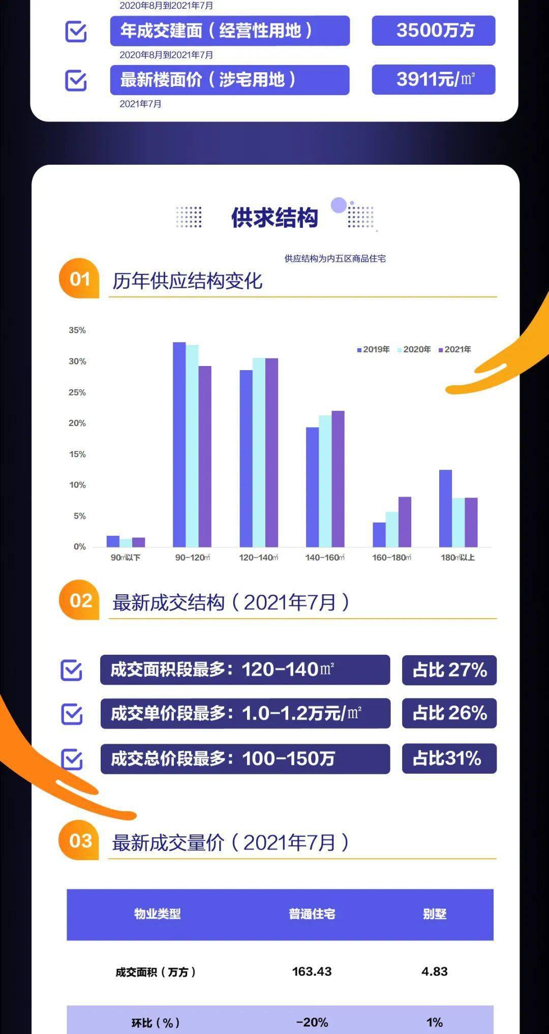 新澳门三肖三码精准100%,深层策略设计数据_XR35.344