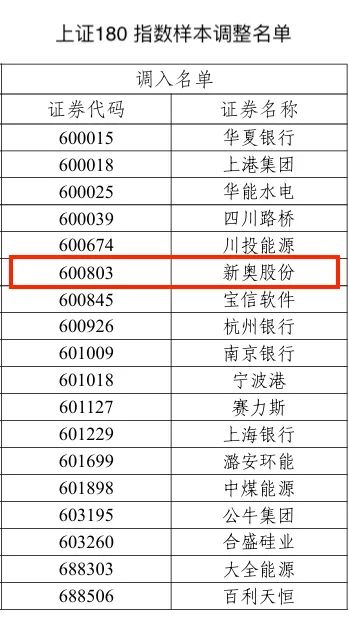 2024新奥历史开奖记录表一,可靠执行计划_至尊版41.451