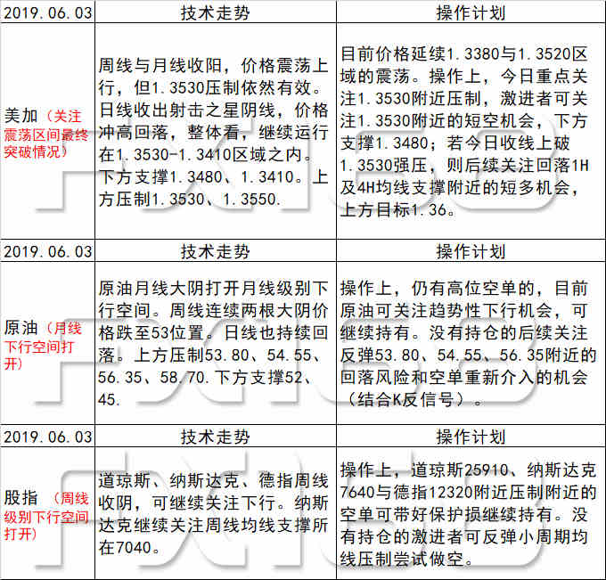 月影迷离 第5页