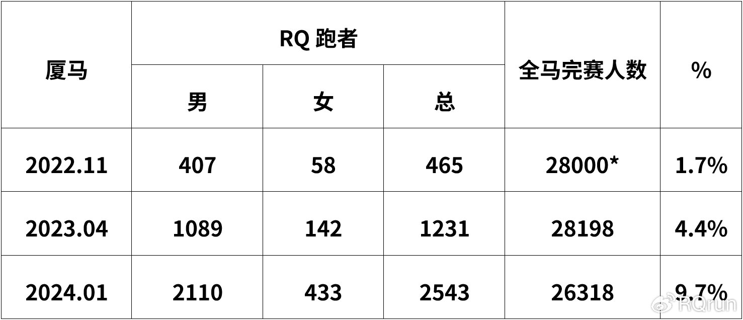 故巷旧梦 第5页